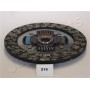 DF-216 JAPANPARTS Диск зчеплення