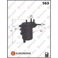 E148081 EUROREPAR Паливний фільтр