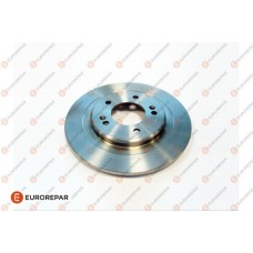 1642771080 EUROREPAR Гальмівний диск
