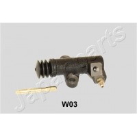 CY-W03 JAPANPARTS Робочий циліндр система зчеплення