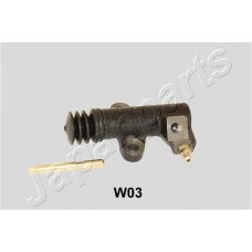 CY-W03 JAPANPARTS Робочий циліндр система зчеплення