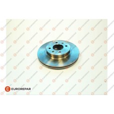 1618887080 EUROREPAR Гальмівний диск
