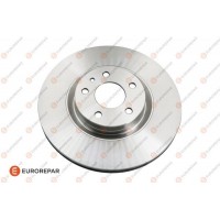 1618873580 EUROREPAR Гальмівний диск