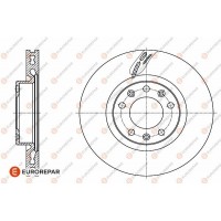 1642761380 EUROREPAR Гальмівний диск