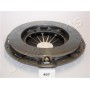 SF-407 JAPANPARTS Нажимной Диск зчеплення