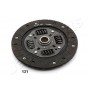 DF-131 JAPANPARTS Диск зчеплення