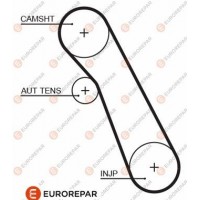 1633130180 EUROREPAR Зубчастий ремінь