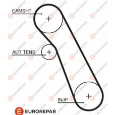 1633130180 EUROREPAR Зубчастий ремінь
