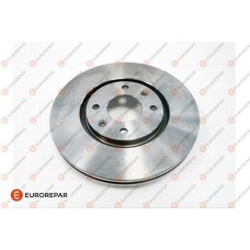 1687776680 EUROREPAR Гальмівний диск