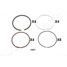 RC23601 JAPANPARTS Поршневе кільце