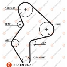 1633128280 EUROREPAR Зубчастий ремінь