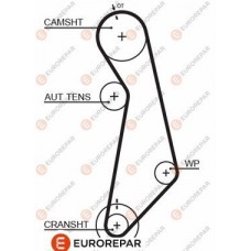 1633129880 EUROREPAR Зубчастий ремінь