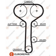 1633130080 EUROREPAR Зубчастий ремінь