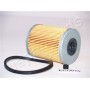FC-ECO015 JAPANPARTS Паливний фільтр