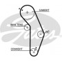 T201RB GATES Зубчастий ремінь