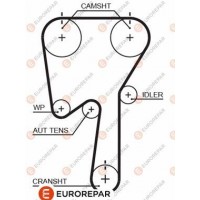 1633133780 EUROREPAR Зубчастий ремінь