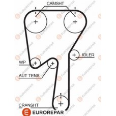 1633133780 EUROREPAR Зубчастий ремінь