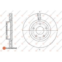 1676008580 EUROREPAR Гальмівний диск