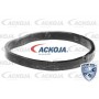 A38-99-0012 ACKOJA Термостат охолоджувальна рідина