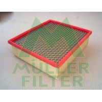 PA3123 MULLER FILTER Повітряний фільтр