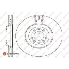 1618864680 EUROREPAR Гальмівний диск