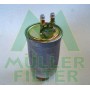 FN155 MULLER FILTER Паливний фільтр