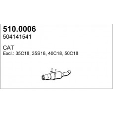 510.0006 ASSO Катализатор