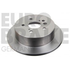 5815204576 EUROBRAKE Гальмівний диск