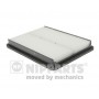 N1320542 NIPPARTS Повітряний фільтр