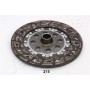 DF-215 JAPANPARTS Диск зчеплення