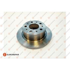 1618865380 EUROREPAR Гальмівний диск