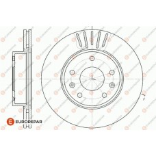 1642757780 EUROREPAR Гальмівний диск