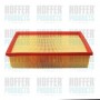 WG2152104 WILMINK GROUP Повітряний фільтр