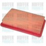 WG1747405 WILMINK GROUP Повітряний фільтр