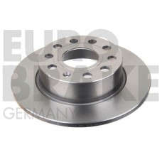 5815204789 EUROBRAKE Гальмівний диск