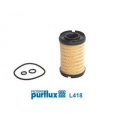 L418 PURFLUX Масляний фільтр