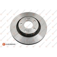1618865480 EUROREPAR Гальмівний диск