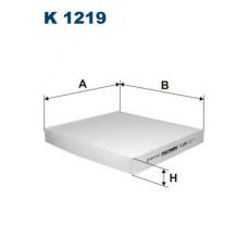 Фільтр повітря у внутрішньому просторі FILTRON K 1219