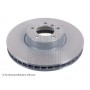ADB114368 BLUE PRINT Гальмівний диск
