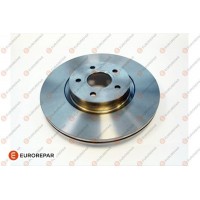 1642762080 EUROREPAR Гальмівний диск