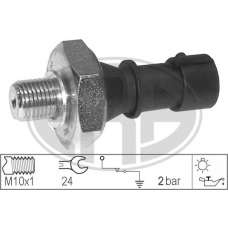 WG1492519 WILMINK GROUP Датчик тиску масла