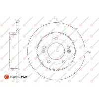 1667865780 EUROREPAR Гальмівний диск