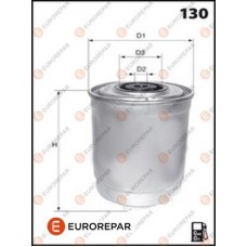 E148124 EUROREPAR Паливний фільтр