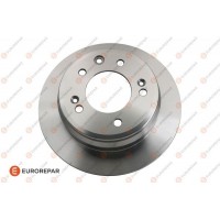 1622805880 EUROREPAR Гальмівний диск