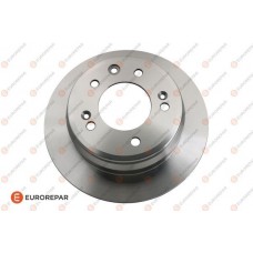 1622805880 EUROREPAR Гальмівний диск