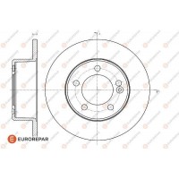 1618885980 EUROREPAR Гальмівний диск
