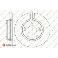 1642763980 EUROREPAR Гальмівний диск