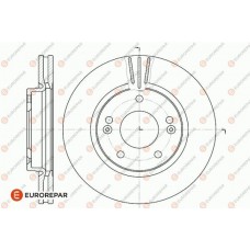1642763980 EUROREPAR Гальмівний диск