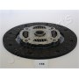 DF-178 JAPANPARTS Диск зчеплення