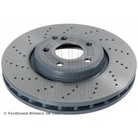 ADU1743111 BLUE PRINT Гальмівний диск
